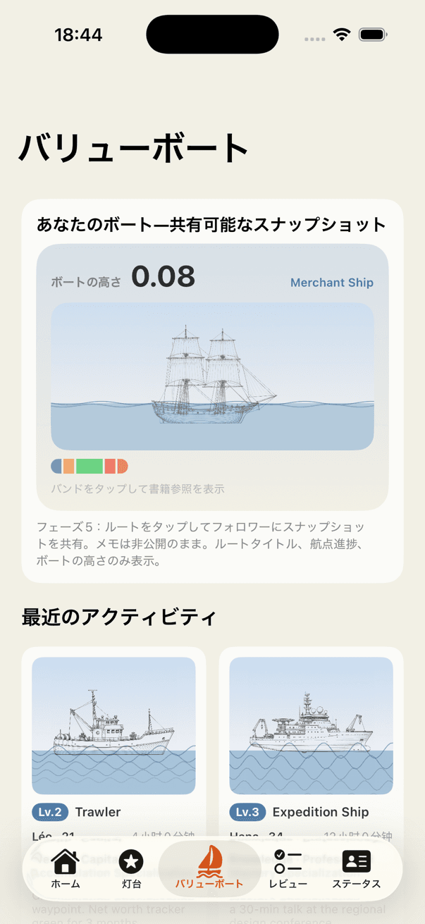 バリューボート sharing screen